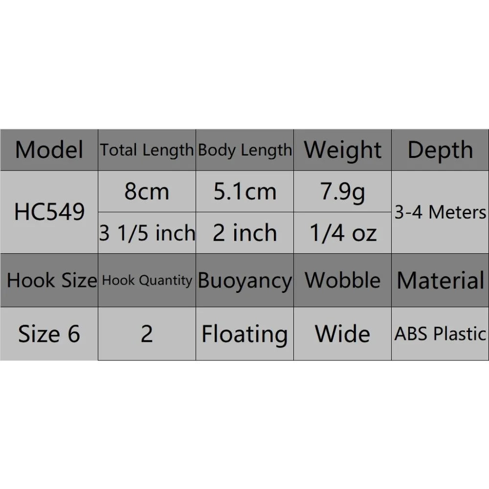 Crankbait Fishing Lure 8g 8cm 3 Meters Depth High End Hooks Wide Wobble with Deep Diving Carp Fishing HC549