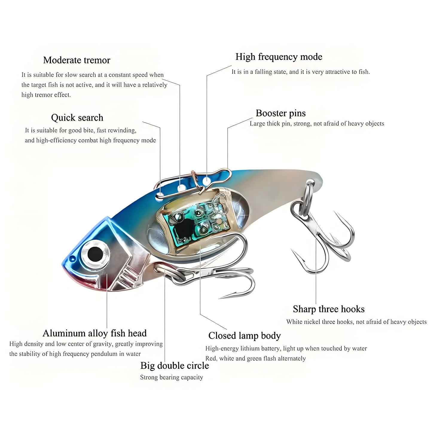 Smart Underwater LED Fishing Light Squid Lure with Vibration, Flashing Deep Drop Light, Waterproof Fish Attractor Bait for Squid