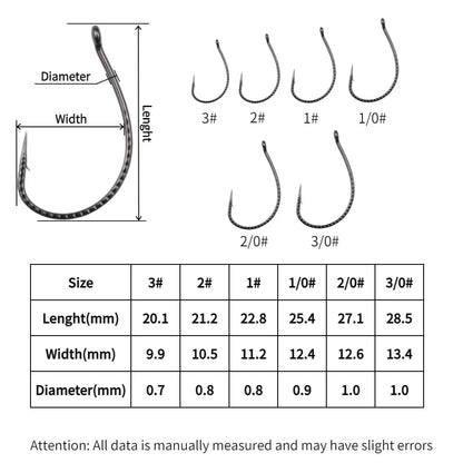50pcs High Carbon Steel Wacky Hooks – Non-Slip Soft Bait Hook for Worm Lure Fishing, Carp & All Waters Tackle