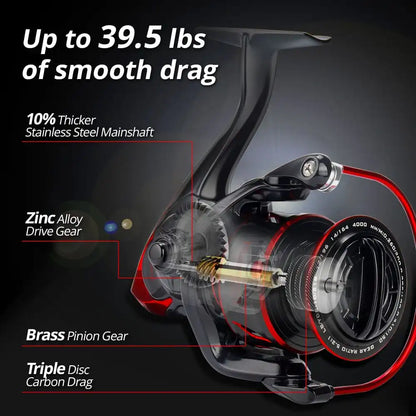 KastKing Sharky III Ball Bearings10+1 18KG Max Drag Spinning Reel Durable Metal Body Freshwater Saltwater Fishing Reel