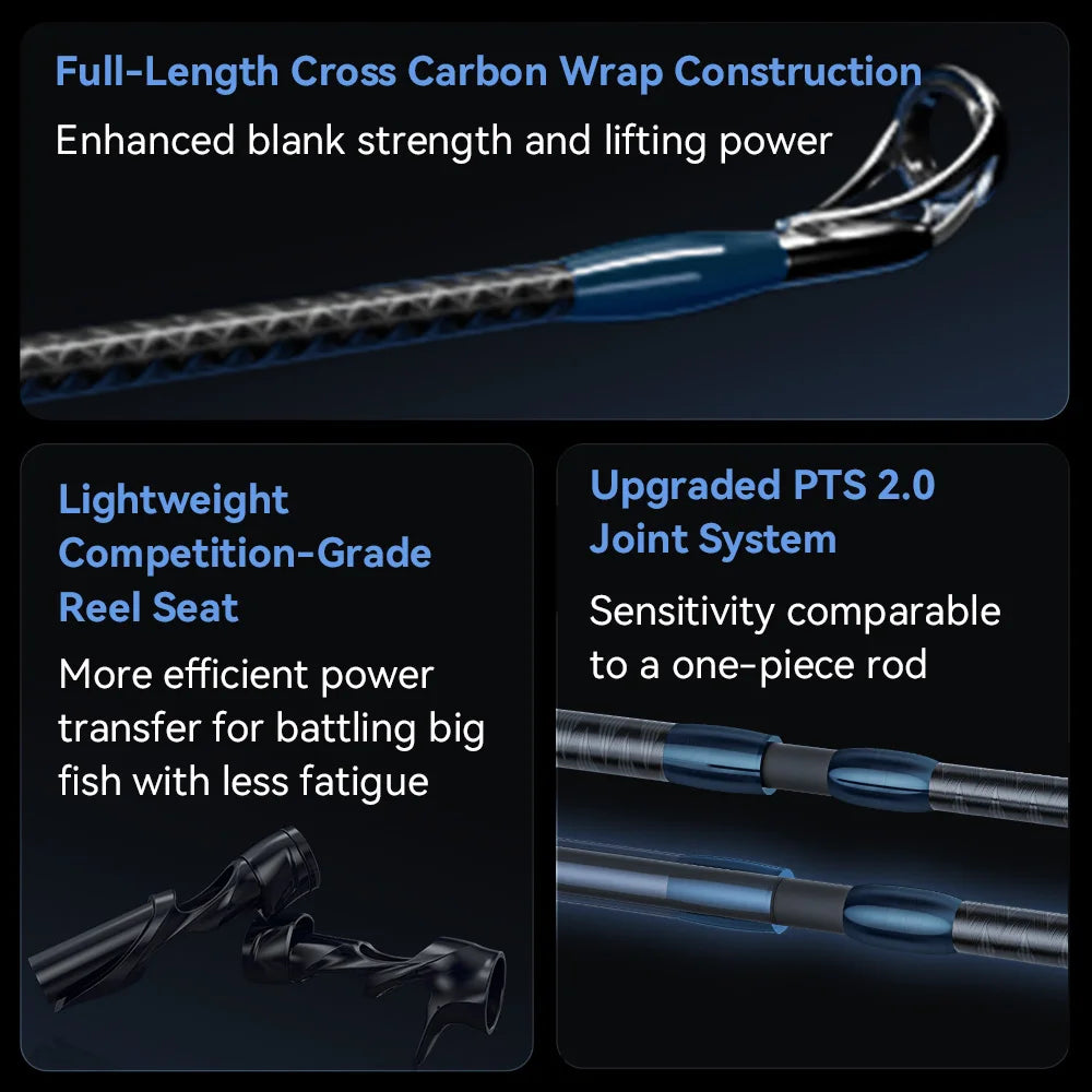 KastKing Sharky Ultra Carbon Spinning Casting Rods FUJI F+SIC Guide RingsFreshwater Saltwater Fishing Rod