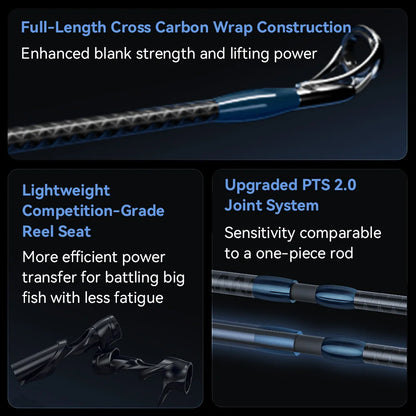 KastKing Sharky Ultra Carbon Spinning Casting Rods FUJI F+SIC Guide RingsFreshwater Saltwater Fishing Rod