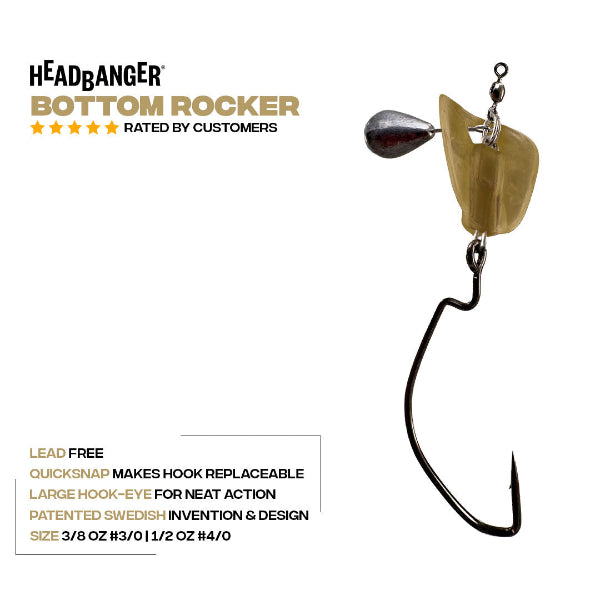 Headbanger Bottom Rocker fishing lure on a white background, featuring a yellow-green blade, silver spinnerbait head, black wire hook, and text callouts including 'Headbanger Bottom Rocker' and customer ratings.