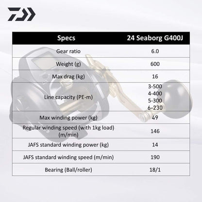 Daiwa SEABORG G400J Electric Reel