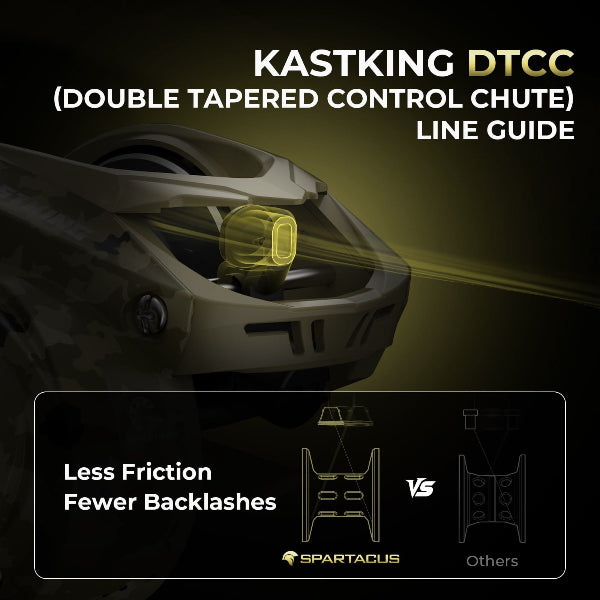 KastKing DTCC line guide product with comparison to Spartacus on a dark background