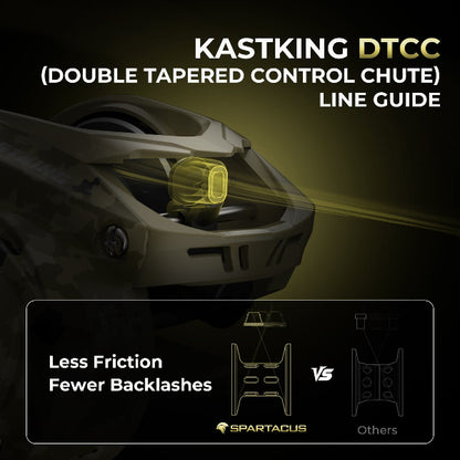 KastKing DTCC line guide product with comparison to Spartacus on a dark background