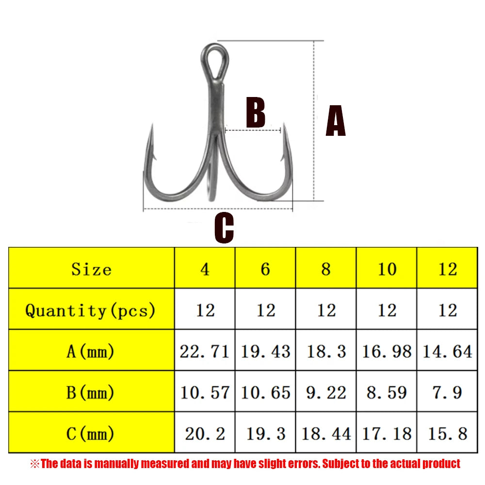 Tri Hooks Anti-Rust Coating 3X Super Strong Sharp fishing hook High Carbon Steel Sea Hooks Saltwater