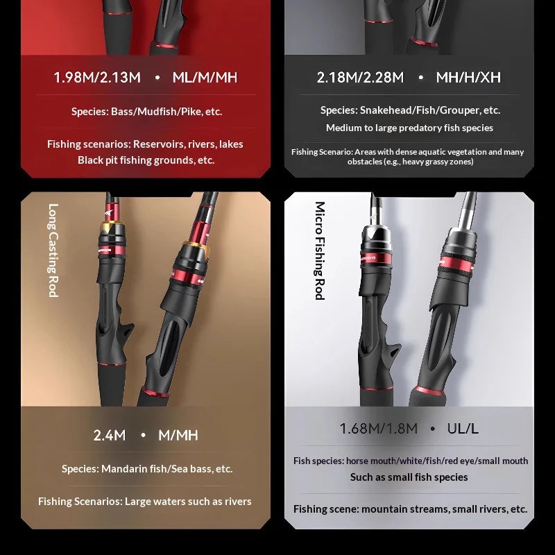 KastKing 1.68m UL/L Gun handle rod | Carbon Fiber | Solid Tip | LS Ceramic Guides | Ultra-Light Micro Lure Fishing