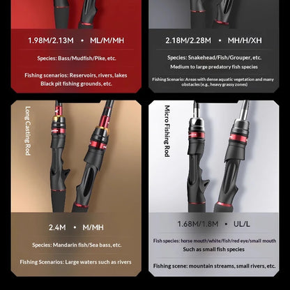 KastKing 1.68m UL/L Gun handle rod | Carbon Fiber | Solid Tip | LS Ceramic Guides | Ultra-Light Micro Lure Fishing