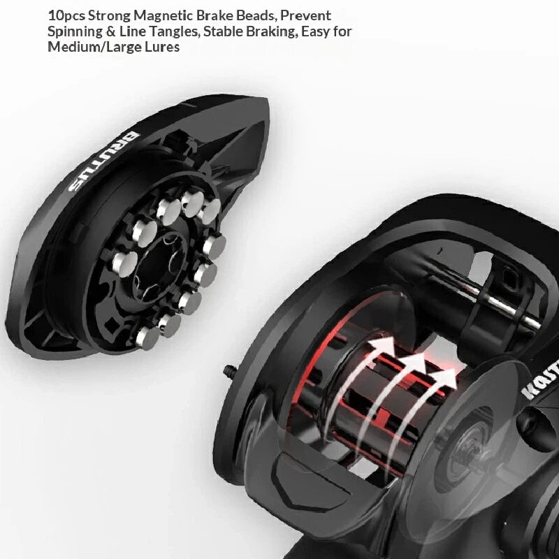 KastKing Brutus Baitcasting Fishing Reel Magnetic Brake System Anti Backlash Long Casting For Freshwater Saltwater Outdoor